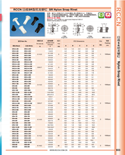 日成尼龍鉚釘 SR