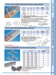 日成HC型扎線固定座