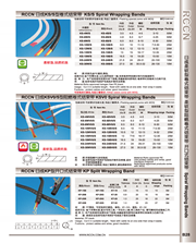 日成卷式結束帶 KS/S